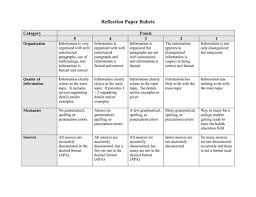 This paper follows the style guidelines in the publication manual of the american 2 service learning: Reflective Essay On Classroom Management Reflection In Classroom Management Essay Example