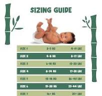 Bamboo Viscose Diapers
