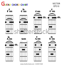 By misc soundtrack/asha bhosle, mohammed rafi. Gitara Tabs Google Search
