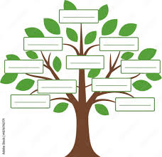 Family tree template printable blank genealogy chart diagram ancestor tree  diagram for kids adults Stock Vector | Adobe Stock