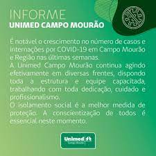 It was first identified in december 2019 in wuhan,. Crescimento Casos Covid Noticias Unimed Unimed Campo Mourao