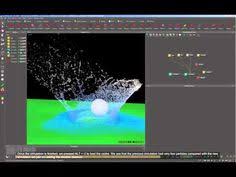 9 Best Realflow Images Sun Models Vfx Tutorial Visual