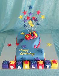 Using an approximately 2 1/2 inch round cutter, cut out the center of the round cake. Number 2 Second Birthday Cakes Wiggles Birthday 2 Birthday Cake