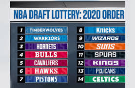 Many of us who follow the nba draft closely have a keen desire to know the precise ordering of the draft, eg where each player will be taken (where to this end, it is common behavior to ingest the information we get from the dozen or more prominent mock drafts available leading up to the draft. Minnesota Timberwolves Win 2020 Nba Lottery Nba Draft Lottery Results