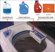 Pin On Front Load Washer