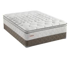 Sealy Posturepedic Pillowtop Mattress Santa Ana Firm Sealy Posturepedic Mattress Pillow Top Mattress