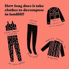 On the other hand, intensity has its own benefits. Here S A Graphic From Fash Rev About How Long It Takes Natural Fibres And Synthetic Materials To Breakdo Cheap Activewear Fashion Industry Trends Denim Tights