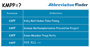 Program matrikulasi kpm dijalankan di 15 buah kolej matrikulasi, kpm dan 2 buah kolej mara yang ditetapkan. What Does Kmpp Mean Kmpp Definitions Abbreviation Finder