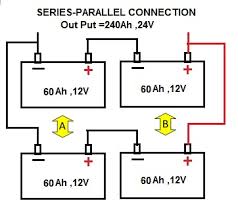 Calculate Size Of Inverter Battery Bank Electrical Notes