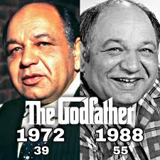 The Godfather Part III Movie Review and Discussion