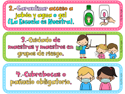 Últimas noticias económicas sobre regreso a clases: Bonito Disenos Sobre Protocolo De Regreso A Clases En La Nueva Normalidad Material Didactico Y Planeaciones