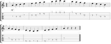 Guitar scale maps are great with guitar backing tracks in the key of e minor. The 5 Natural Minor Scale Positions You Must Know Guitarhabits Com