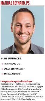 Mathias reynard (ps) était l'invité de la matinale le mercredi 10 février 2021, de 6h00 à 8h00. Mathias Reynard On Twitter La Une Du Lenouvelliste Meilleur Elu Du Canton Je N En Reviens Encore Pas Tellement D Emotion Devant Ce Resultat 34 175 Fois Merci Avec Pres De 27 La Gauche