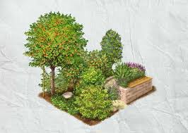 Obi Nasch Krautergarten Garten Garten Bepflanzen Kreative Garten Ideen