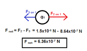 Extending the link, the angle the hypotenuse makes with the base is the direction of the force. Magnitude Direction Of The Electric Force On A Point Charge Video Lesson Transcript Study Com