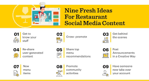 9 Ideas For Your Restaurant Social Media Content For 2019