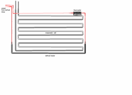 Safety is always the most important, that is why you should always remember to co. Simple Ways To Know If Your Fridge Is Low On Freon
