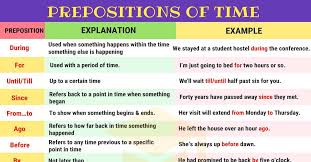 In the kitchen (prepositional phrase) Prepositions Of Time Definition List And Useful Examples 7esl
