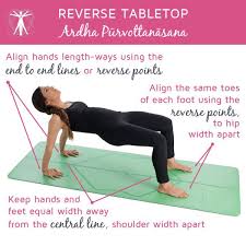Alignforme System Yoga Alignment Instructions Liforme Basic Yoga Yoga Asanas Yoga Photoshoot
