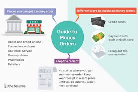 Cashing a money order costs between $3 and $6. Where To Get A Money Order Tips For Buying