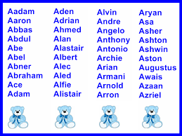 This list of black celebrities whose names start with b includes people from united states, nigeria, france, senegal and many more countries. Cute Baby Names B