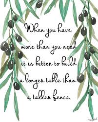 Dining Room Wall Art Print Quote Inspiring Quotes Wall Art Etsy Art Prints Quotes Quote Prints Wall Art Quotes