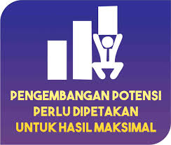 Tes kecerdasan umum yang didalamnya meliputi tes pemahaman bacaan, tes penalaran, tes deret angka, huruf serta matematika, tes analogi, tes antonim dan sinonim. Tips Psikotes Sma Untuk Membantu Penjurusan Siswa Lembaga Jasa Psikologi Konseling Indonesia Deepa Psikologi