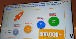 The first thing we should do is upgrade the firmware. Unifi Turbo 10x Speed Upgrade Unifi Basic Are Scams Tekkaus Lifestyle Gadget Food Travel