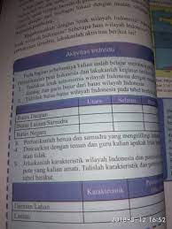 We did not find results for: Aktivitas Individu Ips Kelas 8 Hal 6 Semester 1 Kunci Jawaban Ips Kelas 8 Halaman 6 Aktivitas Individu Kosingkat Kunci Jawaban Ips Kelas 8 Halaman 6 Aktivitas Individu Kosingkat Download Free