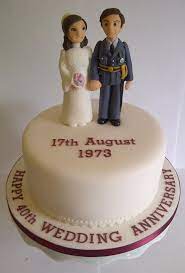 They are perfect and when i cut mine they stretch. 40th Wedding Anniversary Cake Cake By Cakeycake Cakesdecor