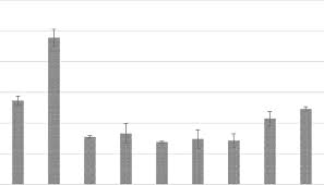 Image result for Newtonia hildebrandtii