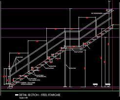 Pin On Cad