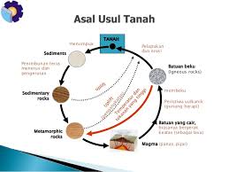 Bahagian satu adalah bahagian permulaan yang yang mengandungi mengandungi perkaraperkara mengenai tajuk,pemakaian dan kekecualian kanun dan juga termasuk satu seksyen tafsiran yang komprehensif. Blog Posts Irancrimson