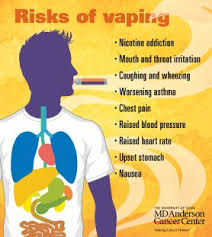 Research shows that vaping is dangerous, highly addictive and harmful to a child's health and brain development. Is Vaping Safe Md Anderson Cancer Center