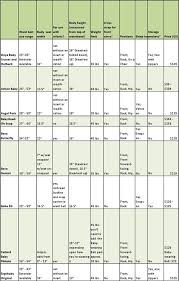 A Helpful Baby Carrier Comparison Chart New Baby Products