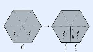 Fórmula específica para área do pentágono regular (com boa aproximação). Area Do Hexagono Como Calcular A Area Do Hexagono Regular Toda Materia