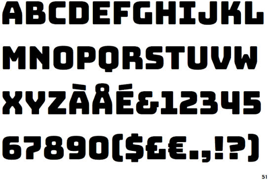 Bảng kí tự font Bungee