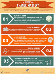 Skills For Change Mastery