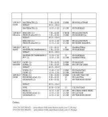 Jadual waktu peperiksaan akhir tahun tingkatan 4. Jadual Peperiksaan Percubaan Spm Tahun 2017 Smk Taman Sea