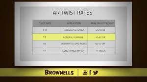 Brownells Tech Tip Ar 15 Twist Rates Top Rated Supplier