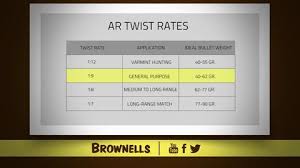 brownells tech tip ar 15 twist rates top rated supplier