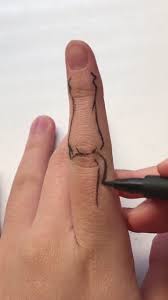 Skeletonhand Hashtag Videos On Tiktok Bones hand hands skeletal skeleton sketch tutorial.