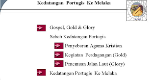 Beberapa reaksi masyarakat dengan kedatangan portugis ke nusantara secara umum, antara lain : Kedatangan Portugis Ke Melaka Alsakhinah