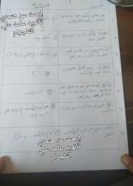 بدأ امتحان الجيولوجيا وعلوم البيئة في جميع محافظات مصر، في تمام الساعة العاشرة مساء، حيث بدأت لجان الثانوية العامة عملها، والطلاب يتوجه طلاب الثانوية العامة غدا الأحد 19 يوليو 2020، للجان الثانوية العامة، لامتحان مادة الجيولوجيا، وننشر لكم توزيع درجات الجيولوجيا. 3kv7gvhxy6kcdm