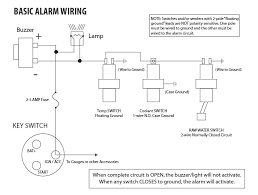 We collect lots of pictures about simple engine diagram and finally we upload it on our website. Basic Engine Alarm Wiring Example Seaboard Marine