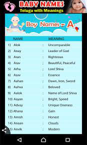Here is a list of telugu boy names starting with c along with its meaning. Telugu Baby Names For Android Apk Download