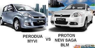 Waspada sindrom carpal tunnel pada penderita diabetes. Perodua Myvi Vs Proton New Saga Blm Review Comparison