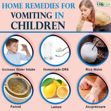 Natural Cure For Diarrhea Signs Signs And Symptoms And Just How To Get Rid Of No Home Remedies For Vomiting Home Remedies For Nausea Home Remedies For Warts