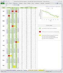 Excel Spreadsheet Exercises For Beginners Template Microsoft