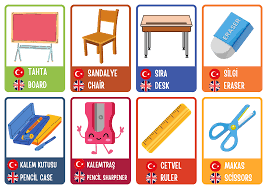 İlkokul 4. Sınıf İngilizce 1. Ünite (Classroom Rules) Kelime Kartları -  Alan Atlası